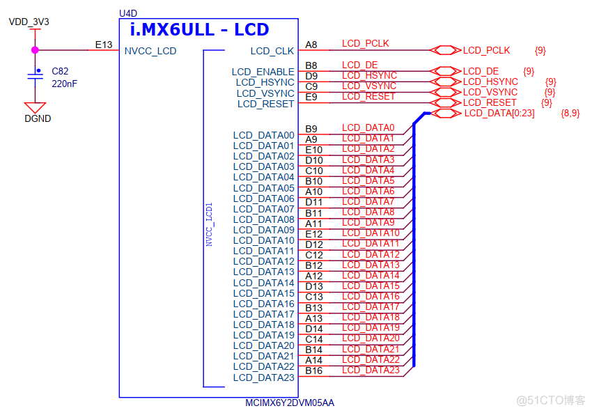 移植libjpeg库，Wrong JPEG library version: library is 90, caller expects 62_libjpeg