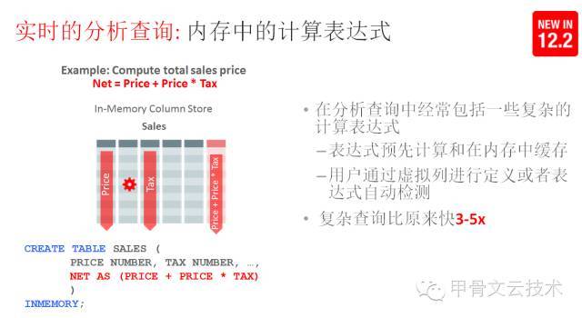 Oracle Database 12c R2新特性揭秘-性能篇_Java_03