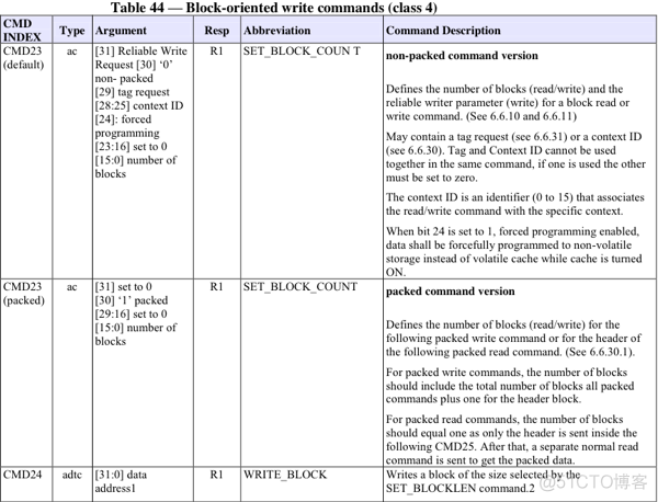 exynos 4412 eMMC配置及使用方法_exynos 4412_08