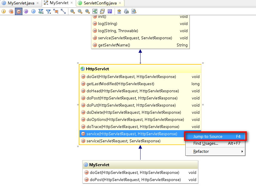 使用IntelliJ IDEA查看类图，内容极度舒适_JAVA_07