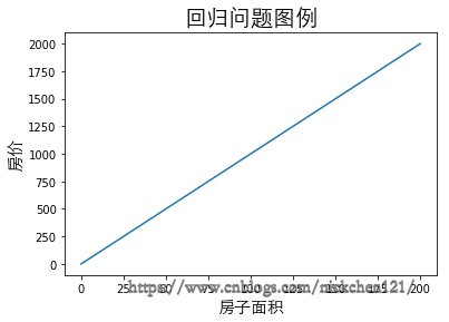 01-01 机器学习_机器学习_06