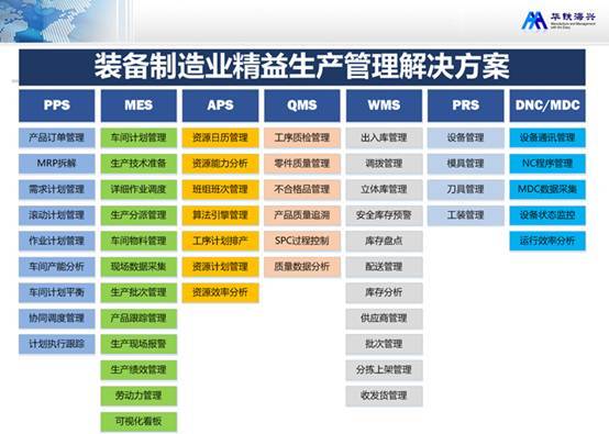 甲骨文携手合作伙伴，共建云端生态_Java_06