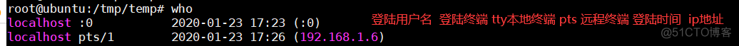 linux常用命令整理（详细）_Linux命令_63