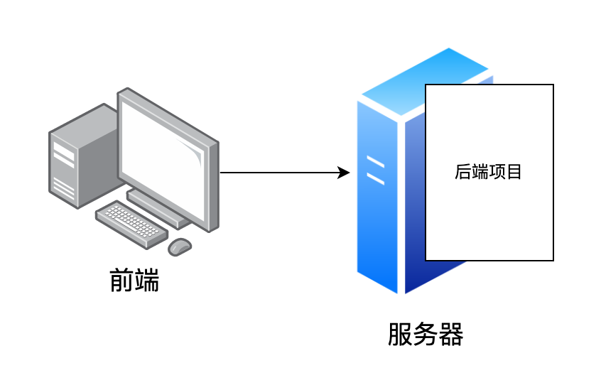 大厂机密！30 个提升团队研发效能的锦囊_团队研发_12