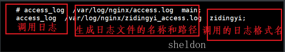 nginx 日志管理配置详解_日志管理_02