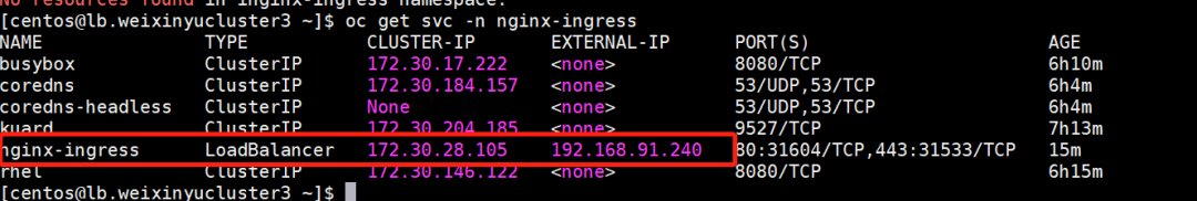 灵魂拷问x10：OpenShift 4层Ingress实现方式大全_java_13