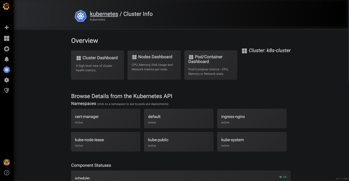 两大grafana实用插件快速监控kubernetes_kubernetes_04