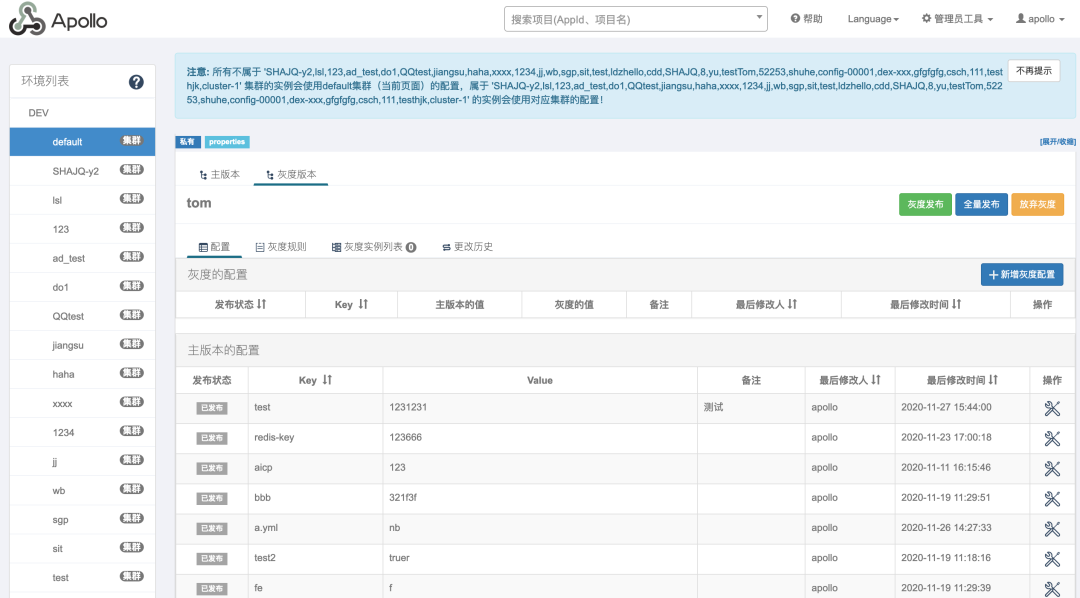 大厂机密！30 个提升团队研发效能的锦囊_团队研发_37