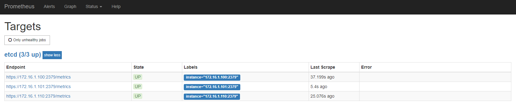 基于k8s集群部署prometheus监控etcd_k8s