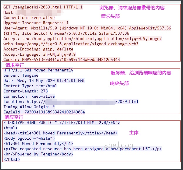 http协议工作原理及工作流程_工作流程