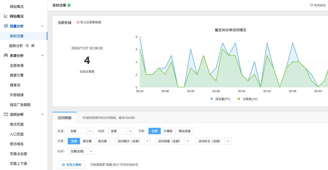 大厂机密！30 个提升团队研发效能的锦囊_程序员_35