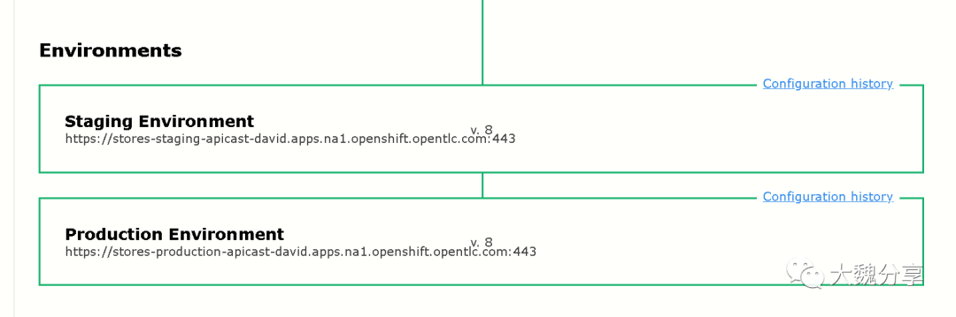 技术派：谁说API网关只能集成REST APIs？_java_30