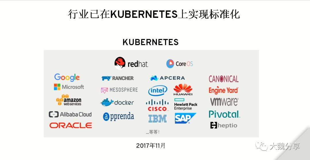 采用容器和DEVOPS实现IT转型-我在Redhat Forum上的分享_java_07