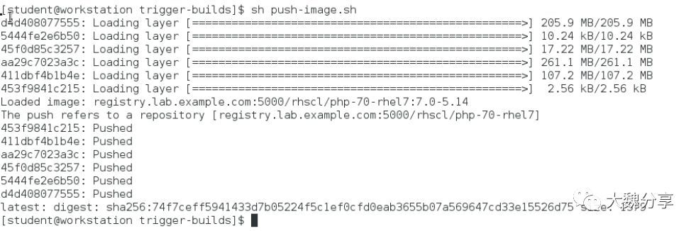 应用的自动构建：Openshift开发系列第二篇_java_24