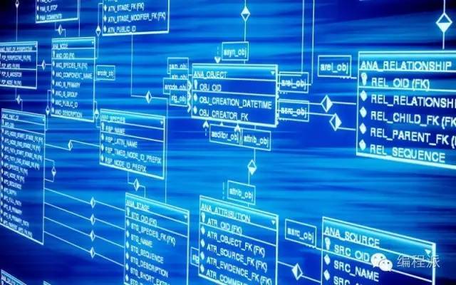 使用Python构建SQLite轻量级数据库_java