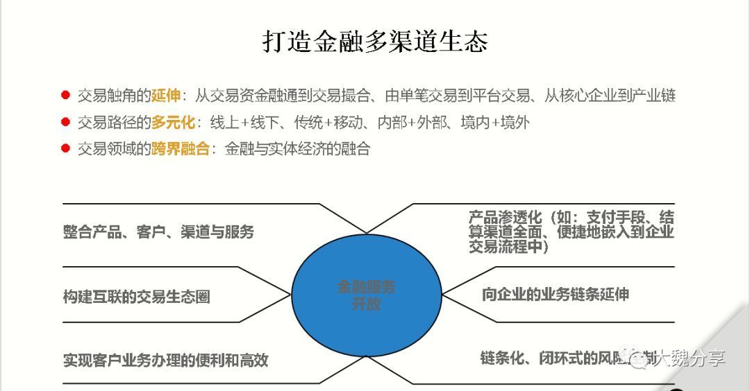 采用容器和DEVOPS实现IT转型-我在Redhat Forum上的分享_java_12