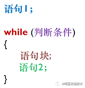 C++总结 | 15 while与do-while_c++