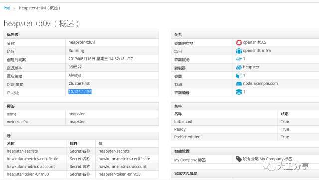 如何将Openshift对接CloudForms云管平台？_java_12