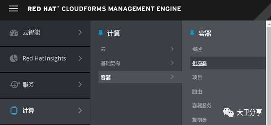 如何将Openshift对接CloudForms云管平台？_java_02