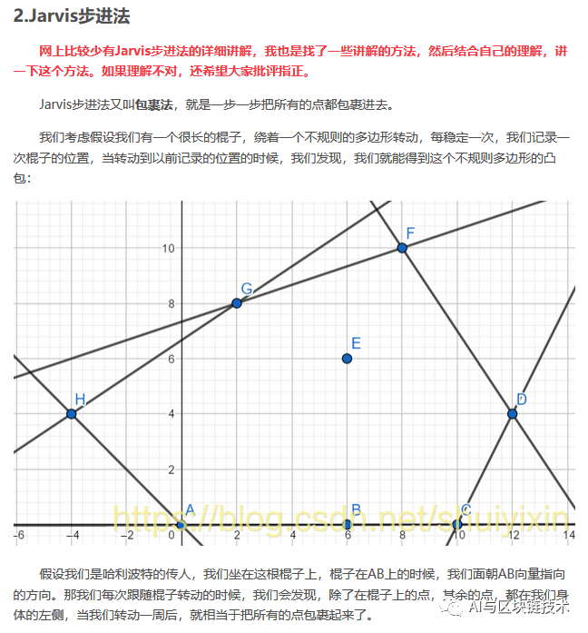 OpenCV入门必备！通俗易懂的原理讲解、详细的代码示例！_c++_02