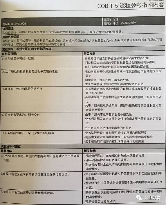 慕容复为何没能兴复大燕 | 学Cobit5有感_java_07