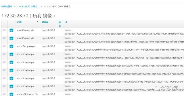 如何将Openshift对接CloudForms云管平台？_java_20