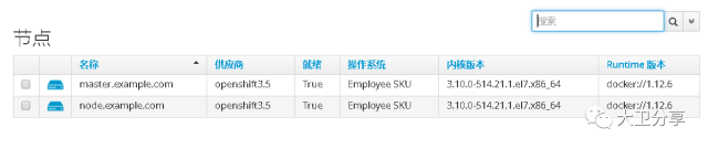 如何将Openshift对接CloudForms云管平台？_java_14