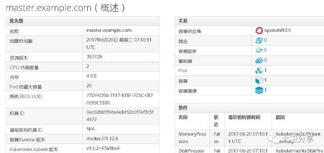 如何将Openshift对接CloudForms云管平台？_java_15