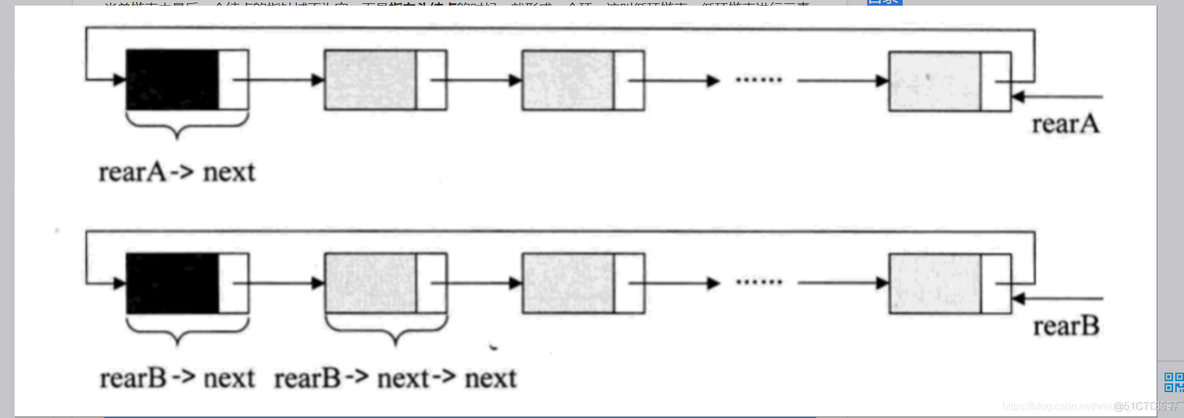 数据结构之链表_链表_04