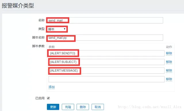 zabbix3.2邮件报警配置_java