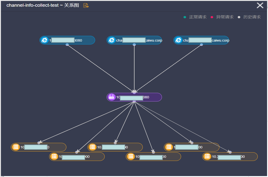 微服务与网关技术（SIA-GateWay）_Java_11