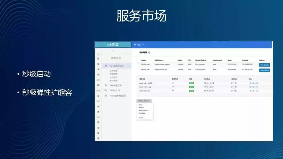 保险行业借力容器完成信息化转型的落地实践_java_11