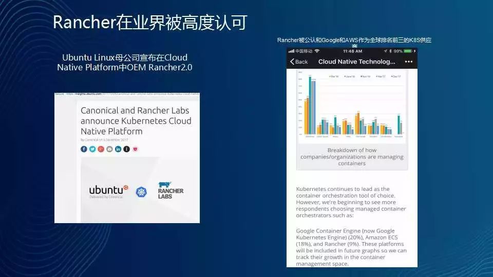 保险行业借力容器完成信息化转型的落地实践_java_10