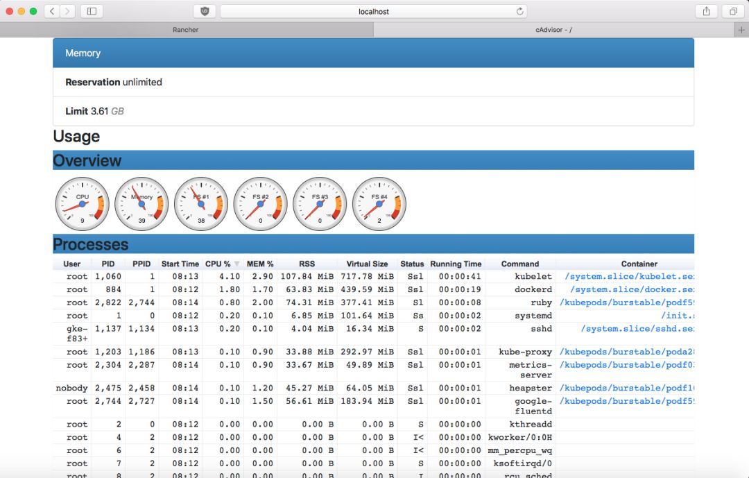 原生Kubernetes监控功能详解-Part1_java_09