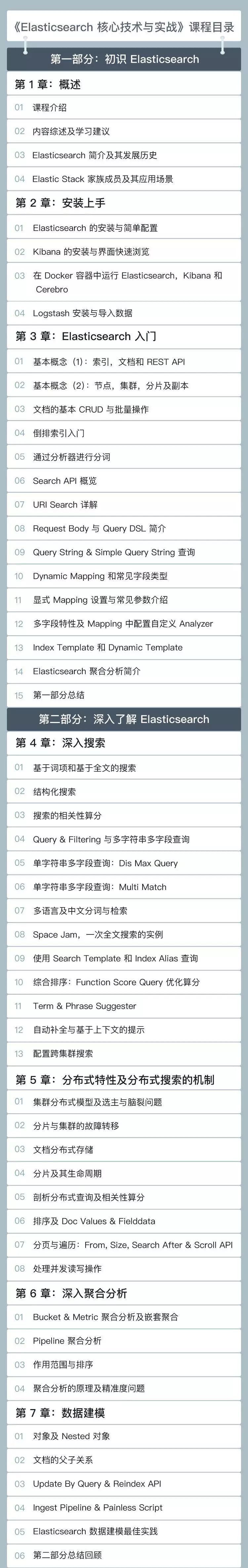 重磅！2019 年最新 Elasticsearch 学习路线图_Java_05