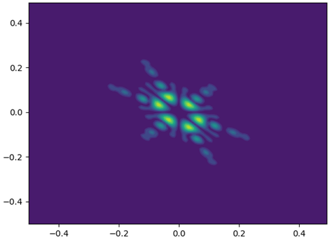 Hilbert 变换提取信号特征的 Python 实现_Python_06