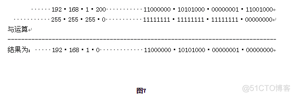 IP，子网IP，子网掩码_子网IP_05