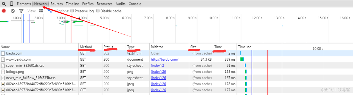 Apache2.4配置总结（转）_Apache配置