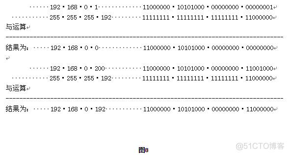 IP，子网IP，子网掩码_子网IP_06