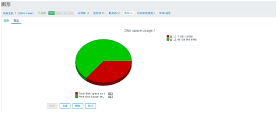 Zabbix 4.2.5 安装部署实践详解_java_12