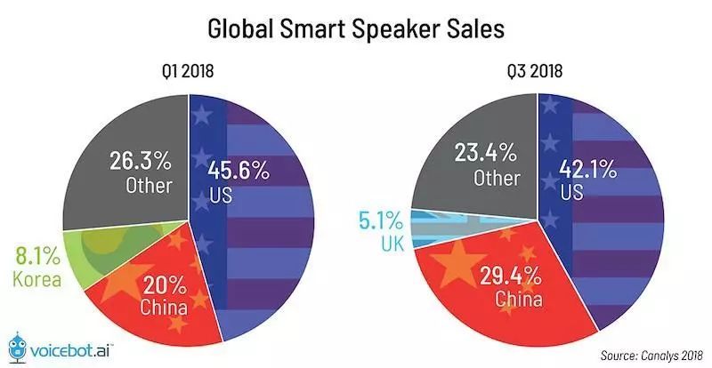 2019年科技趋势最全汇总_Java_03