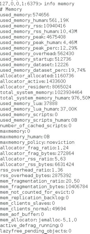 Redis 运维核心技能：内存使用和管理知识总结_java