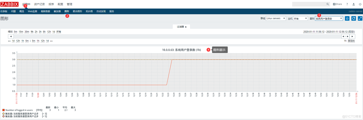 zabbix笔记_002_zabbix_07