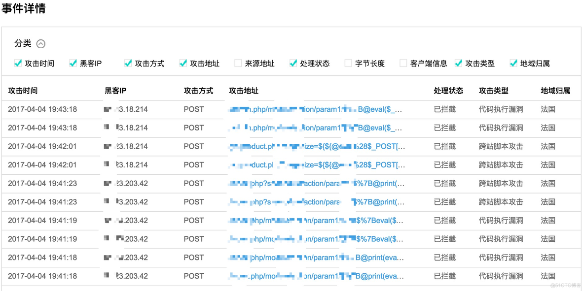 运维必知必会的监控知识体系_监控知识体系_32