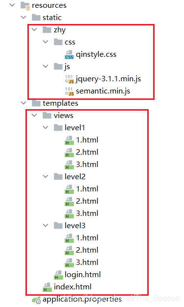 SpringBoot之集成SpringSecurity_SpringBoot