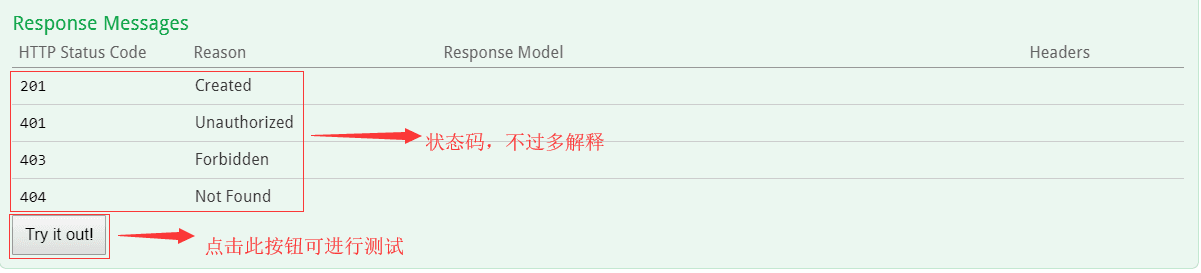 Spring Boot2 系列教程 (四) | 集成 Swagger2 构建强大的 RESTful API 文档_Spring Boot2_04