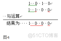 IP，子网IP，子网掩码_子网IP_02