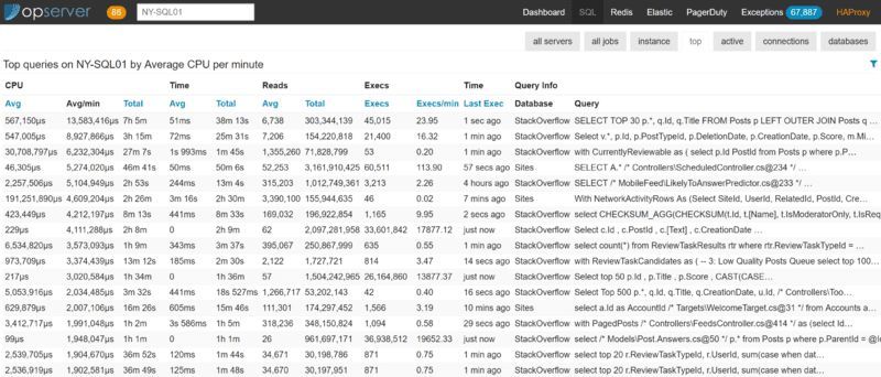 Stack Overflow：我们是如何做监控的_Java_25