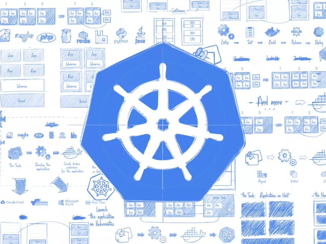 为什么应该使用 Kubernetes(k8s)_java