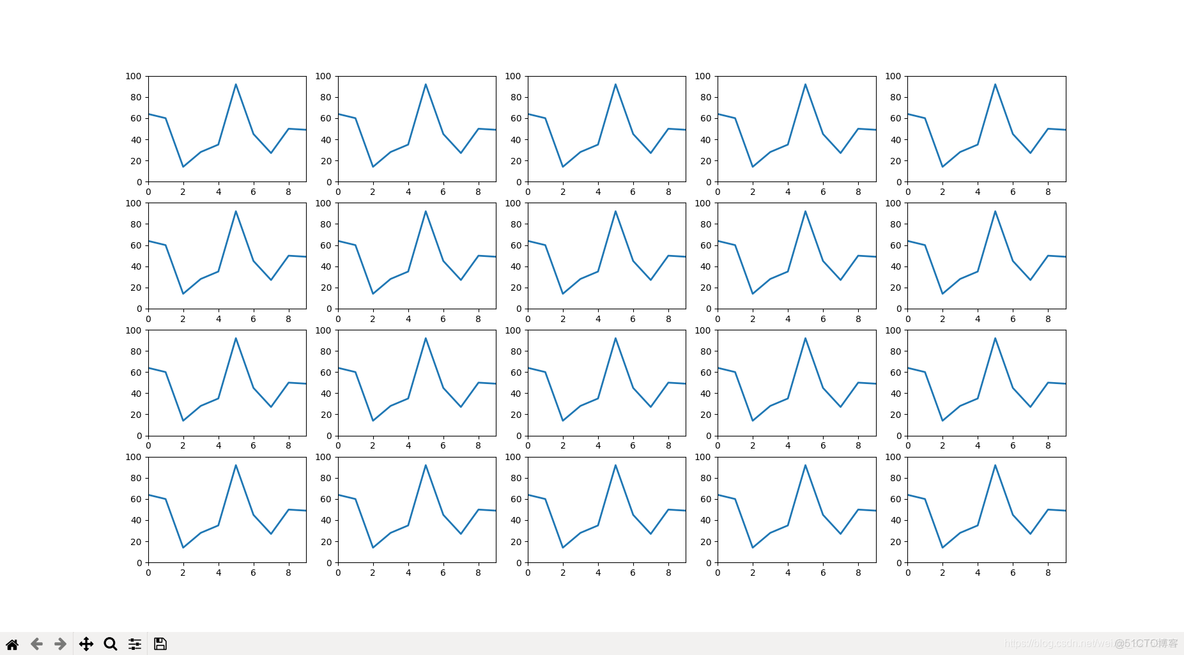 matpoltlib 动态画图_matpoltlib